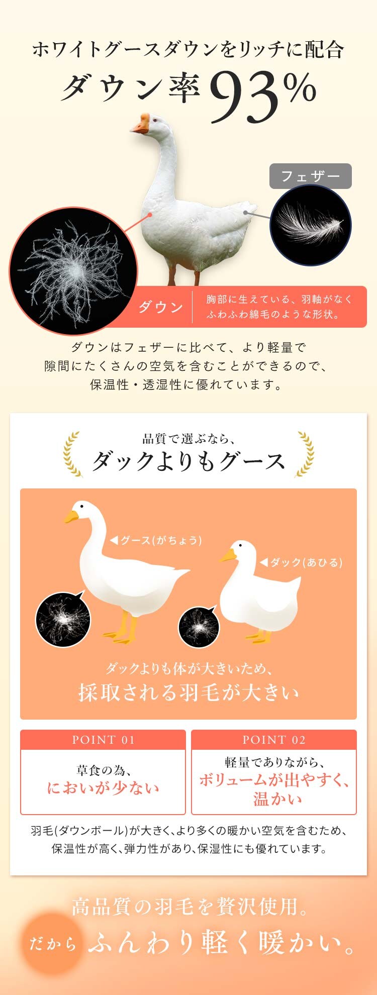 羽毛布団 シングルロング WGD93% 400dp 1.0kg ベージュ 【直送】 【代引き不可】4