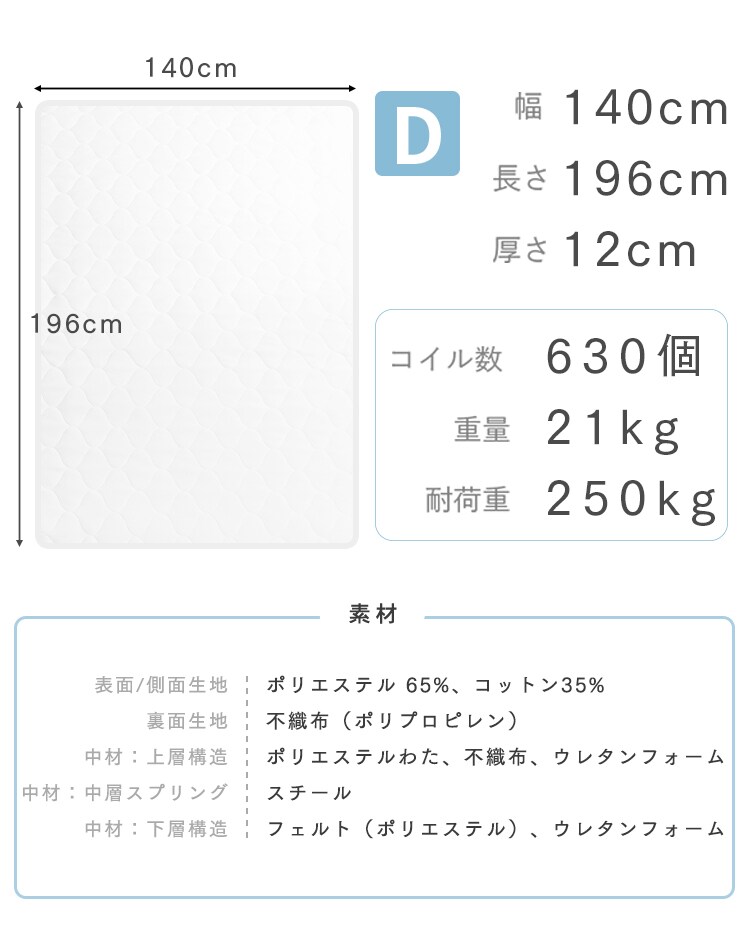 マットレス ダブル ポケットコイル 厚さ12cm PTM12-D10