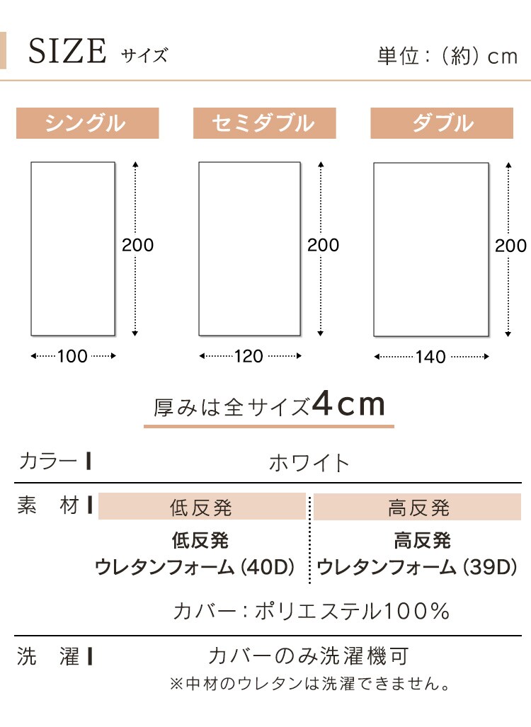 マットレストッパー シングル 低反発 厚さ4cm LPT4-S7