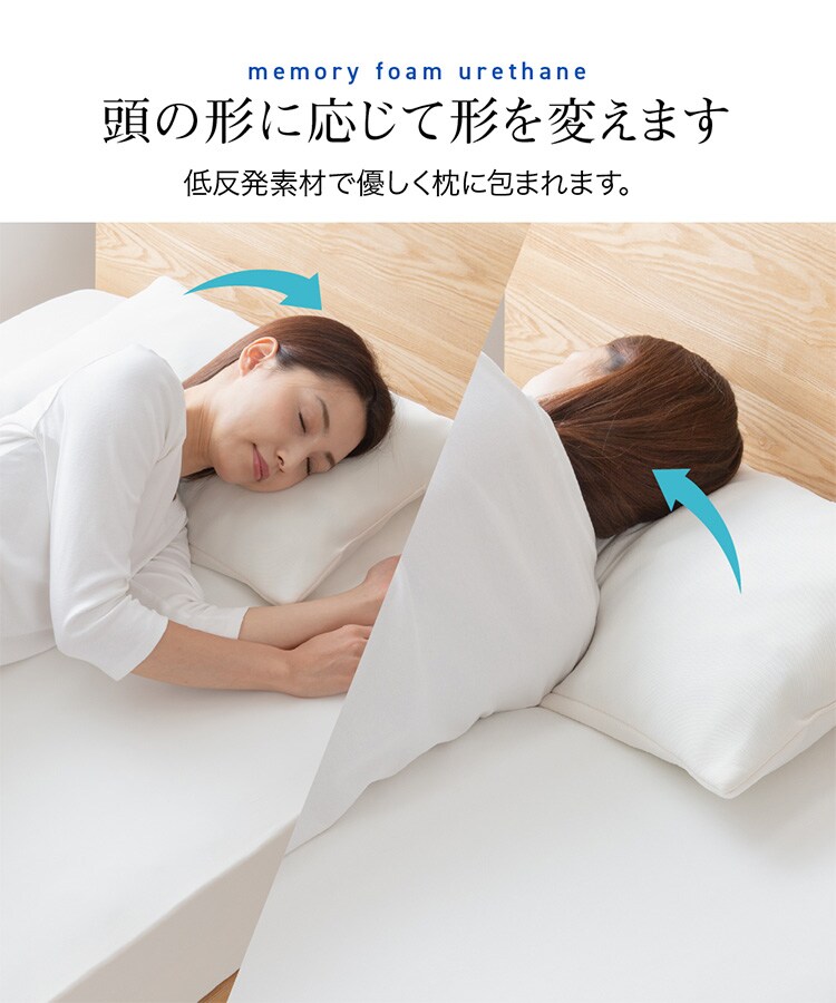 低反発チップウレタン枕 ホワイト LHTM-14 7