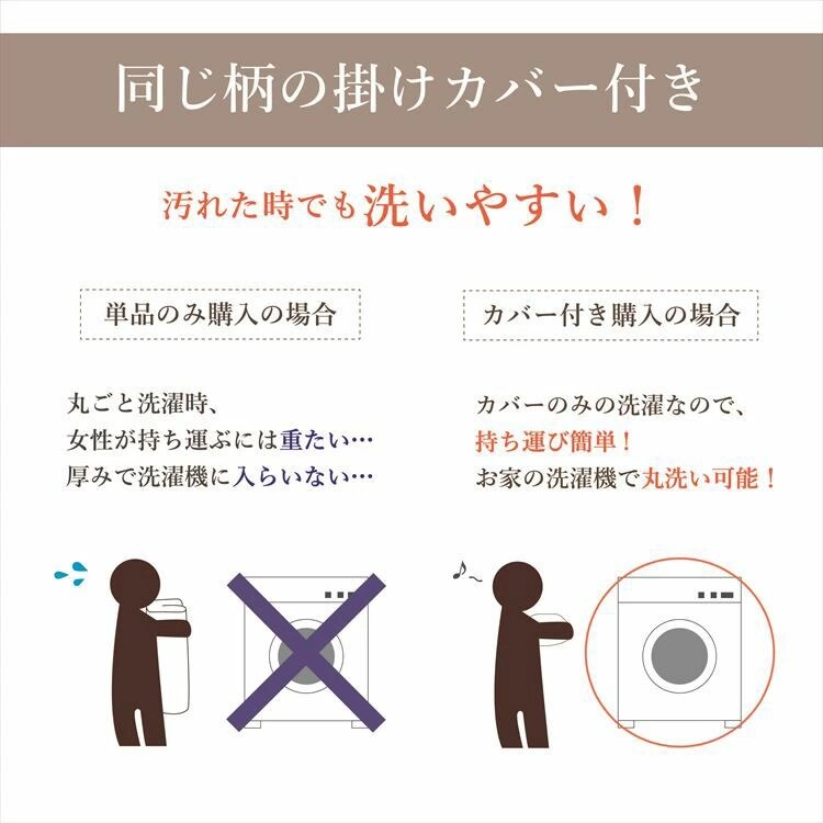 こたつ布団3点セットサイズ205&times;205cm 洗えるカバー付き 全3色【代引き不可】5