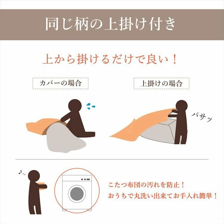 こたつ布団3点ｾｯﾄ ｻｲｽﾞ205&times;205cm 洗える上掛け付き 全3色【ﾌﾟﾗｻﾞｾﾚｸﾄ】【代引き不可】5