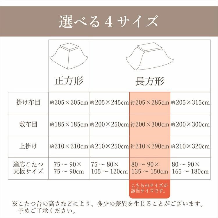こたつ布団3点ｾｯﾄ ｻｲｽﾞ205&times;285cm 洗える上掛け付き 全3色【ﾌﾟﾗｻﾞｾﾚｸﾄ】【代引き不可】7