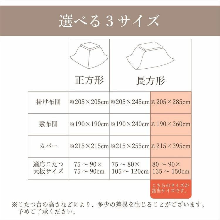 こたつ布団3点ｾｯﾄ ｻｲｽﾞ205&times;285cm 洗えるｶﾊﾞｰ付き 全2色【ﾌﾟﾗｻﾞｾﾚｸﾄ】【代引き不可】7