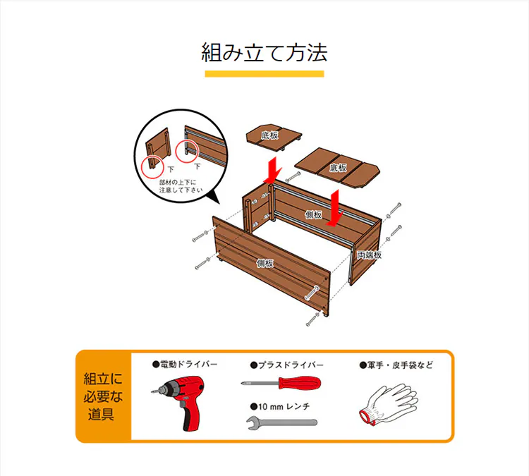 組み立て方法