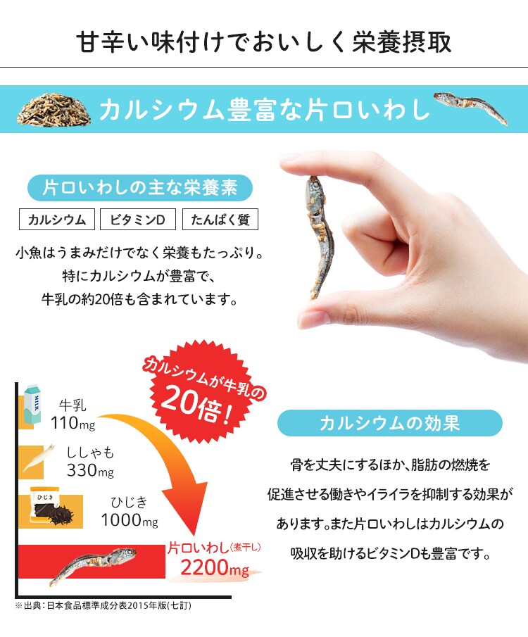 【訳あり】【最短賞味期限2026年8月9日】小魚＆アーモンド 300g【代引き不可】3