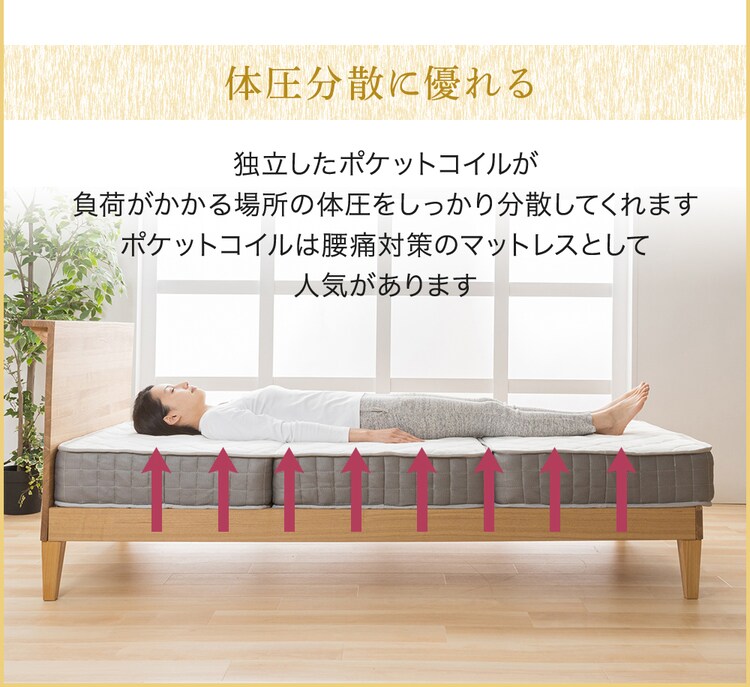 マットレス シングル 三つ折り ポケットコイル 厚さ17cm TCM9-S5