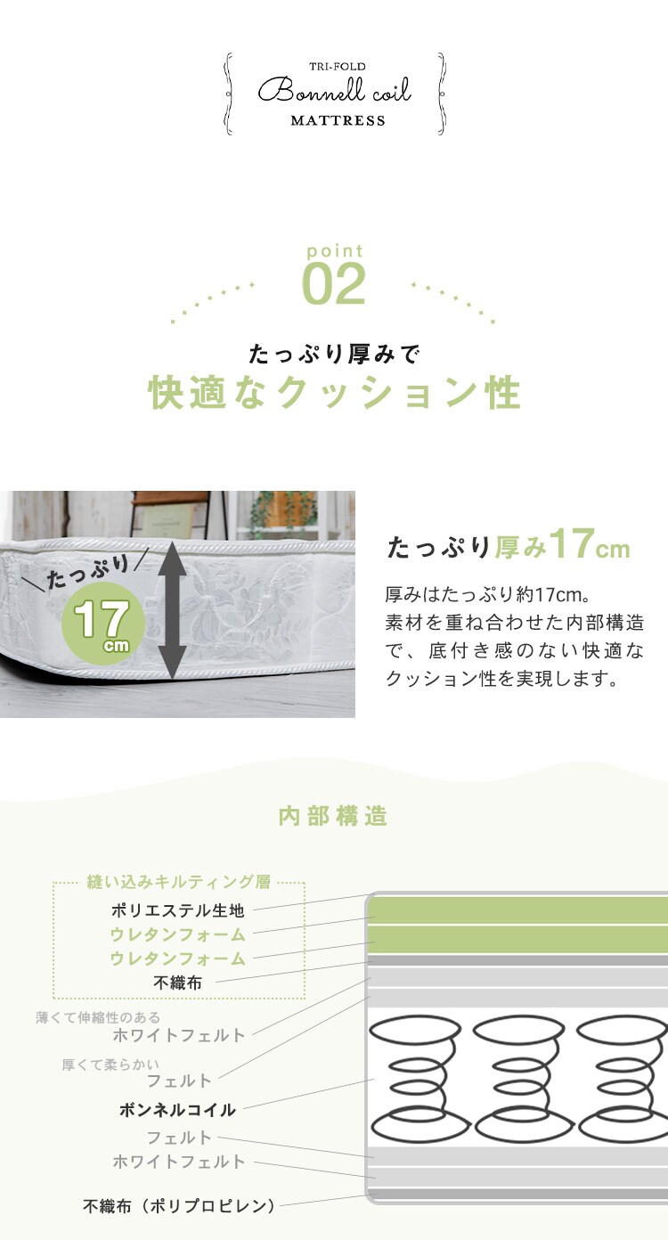 マットレス シングル 三つ折り ボンネルコイル 厚さ17cm TBN-S7