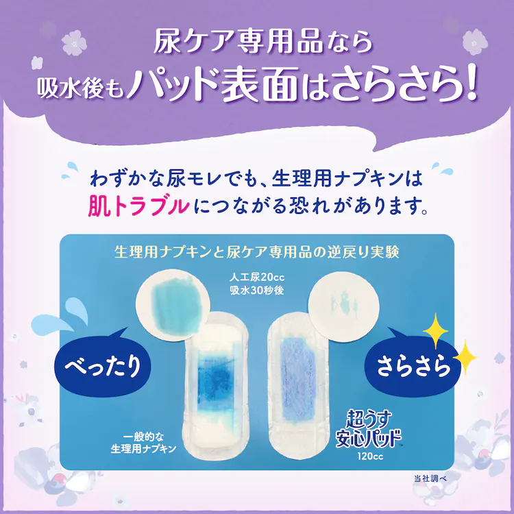 リフレ 【4個セット】超うす安心パッド 120ccまとめ買いパック40枚 1