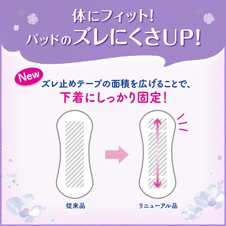 リフレ 【4個セット】超うす安心パッド 120ccまとめ買いパック40枚 3