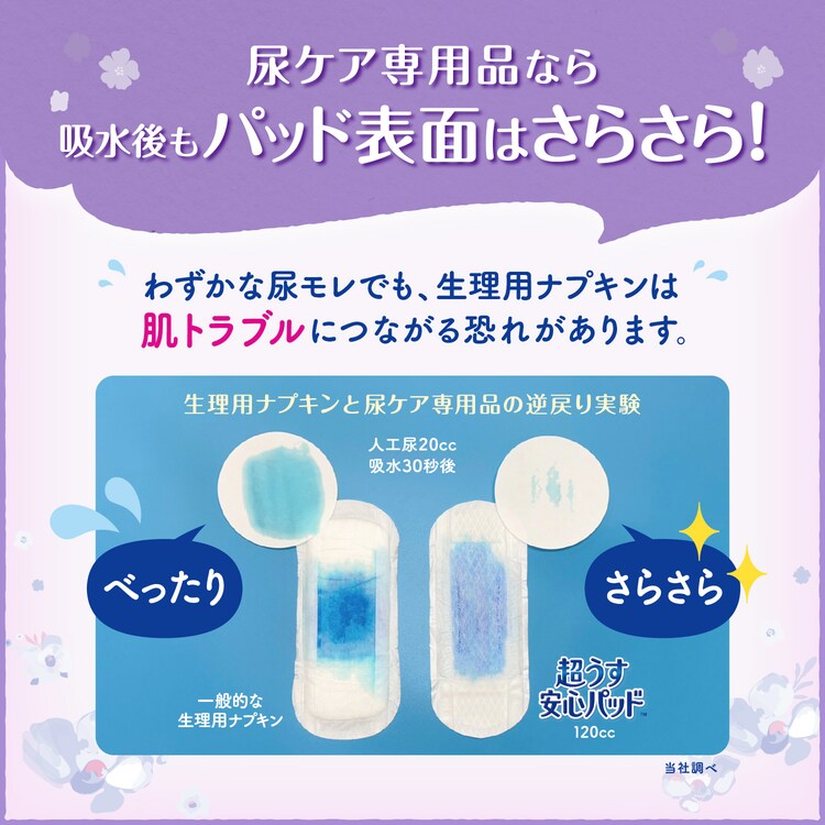 【5個セット】リフレ 超うす安心パッド 長時間・夜も安心用 170cc 16枚 1