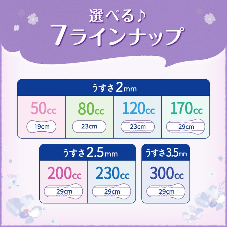 【5個セット】リフレ 超うす安心パッド 長時間・夜も安心用 170cc 16枚 4