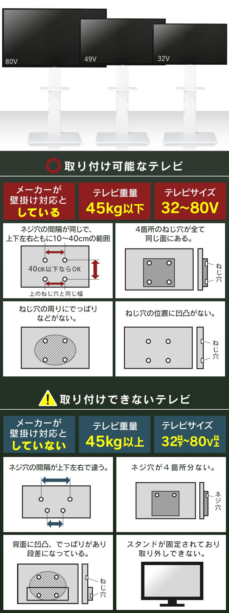 壁掛け風テレビ台 80インチ対応 ハイタイプ 75755 ホワイト10