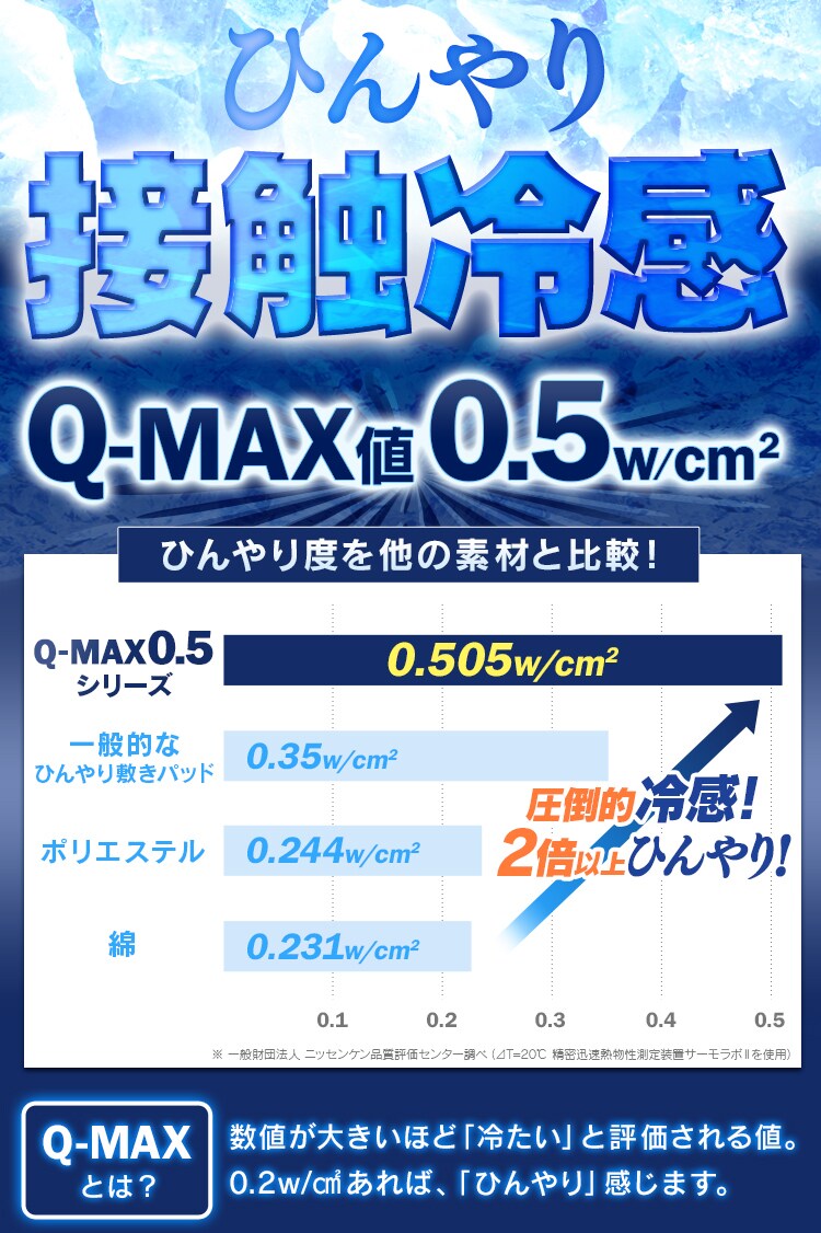 Q-MAX0.5接触冷感寝具4点セットS ブルー2