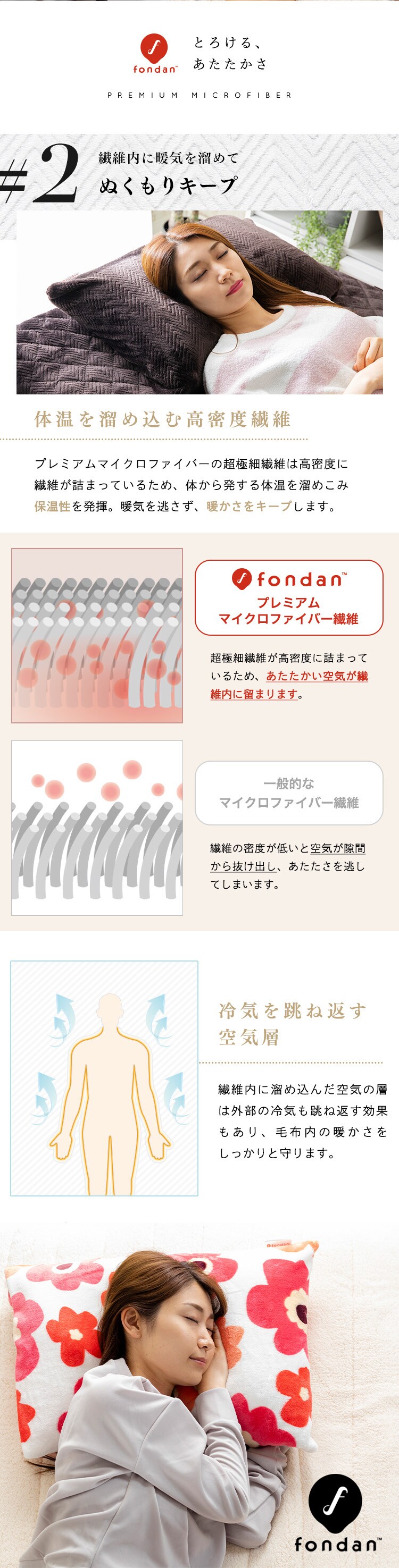 fondan 枕カバー プレミアムマイクロファイバー 洗濯可 フラワーレッド 4