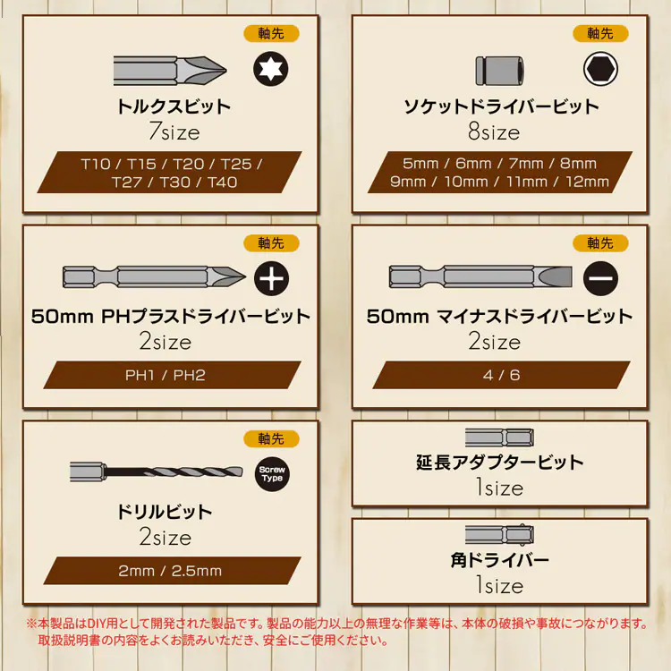  電動ドライバー 3.6V コードレス 充電式 47点セット 軽量 LID-C01IW4
