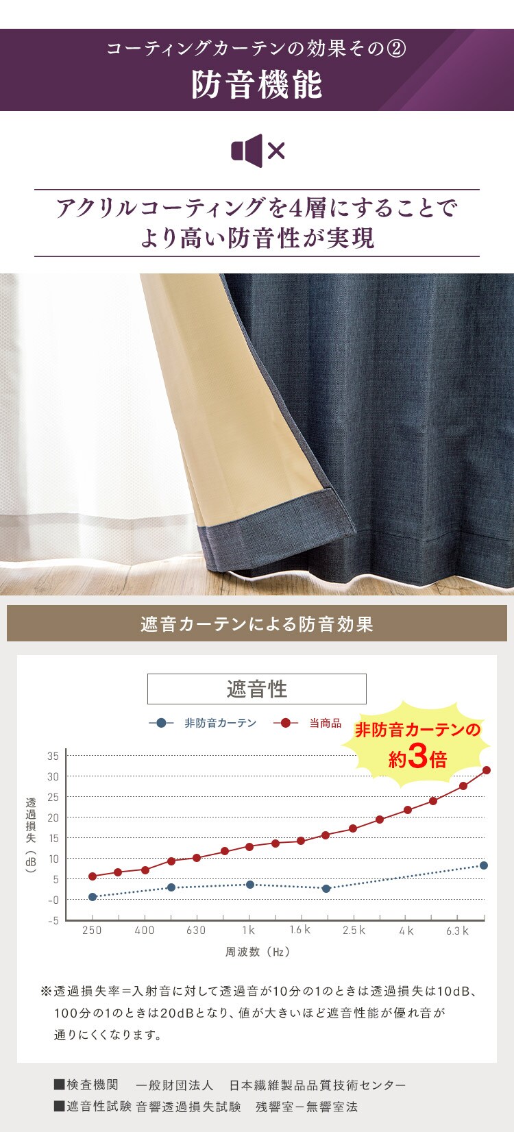 オーダーカーテン 完全遮光 幅100〜200cm&times;丈80〜230cm 全15色【代引き不可】7