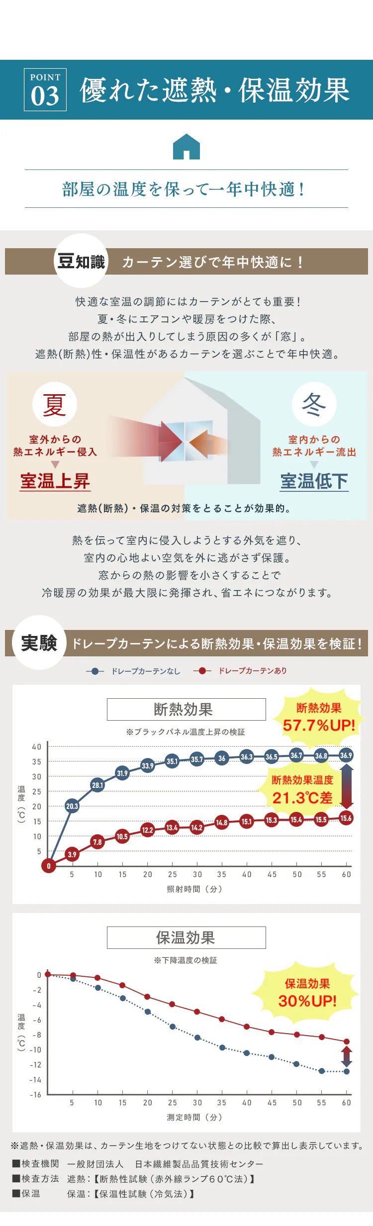 オーダーカーテン 1級遮光 幅100〜200cm&times;丈80〜230cm 全45色【代引き不可】7