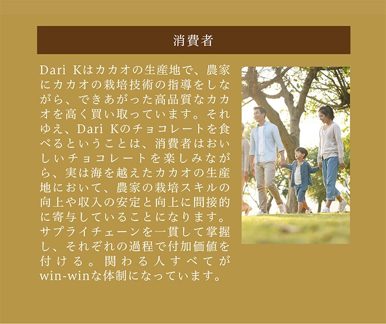 Dari K カカオサンドクッキー 6枚入り ダーク【代引き不可】4