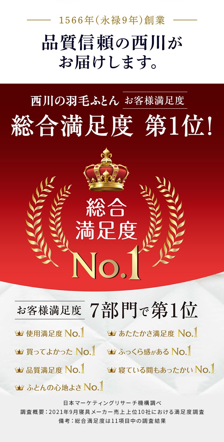 掛け布団 シングル 羽毛 WDD90% ピンク 昭和西川1