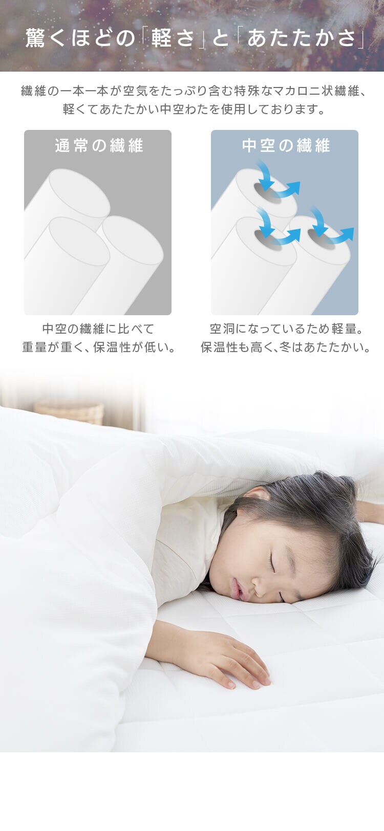 掛け布団 セミダブル 薄手 吸水速乾 抗菌防臭 ホワイト 3
