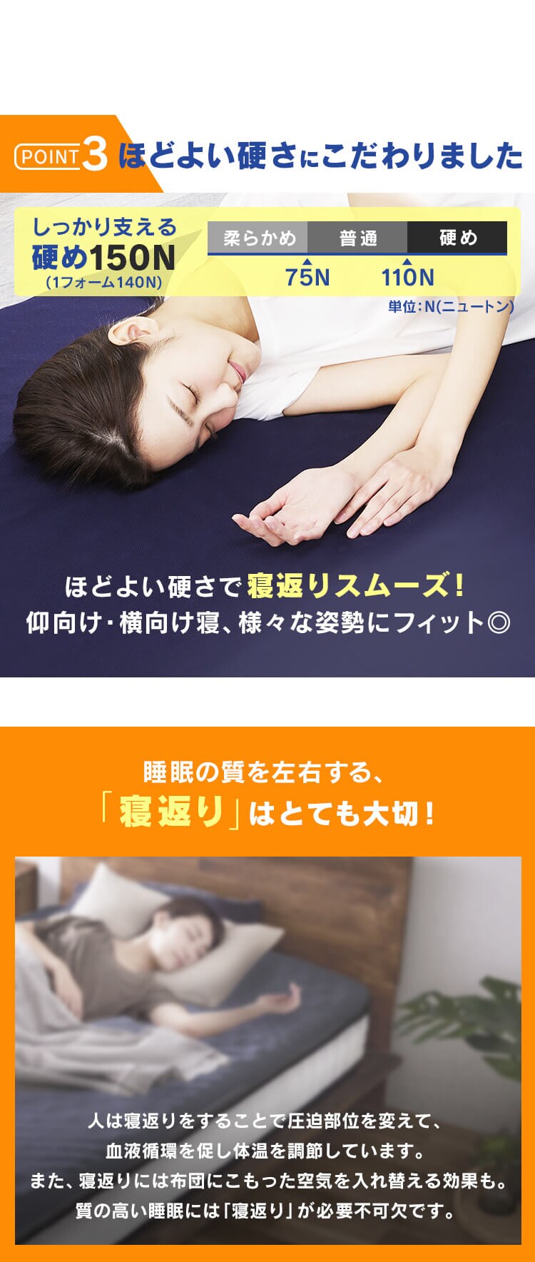 マットレス シングル 三つ折り 厚さ8? ウレタン 昭和西川 BodyFresh4