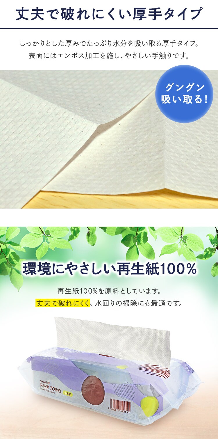【35パック】 ペーパータオル  スマートエール【SYCP】2