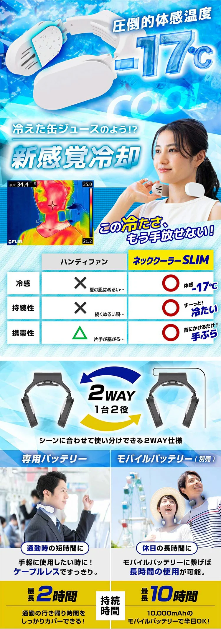 ネッククーラーSlim サンコー TKNNC22WH ホワイト1