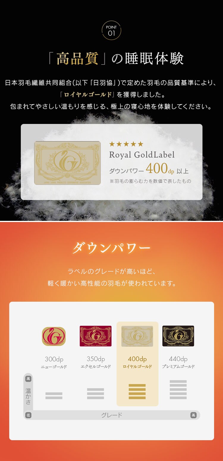 羽毛布団 シングル WDD90% 400dp 0.7kg 超軽量 アイボリー1