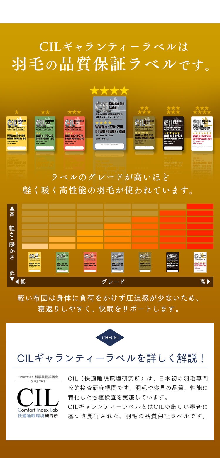 羽毛布団  WDD90% 1.0kg シングルロング5