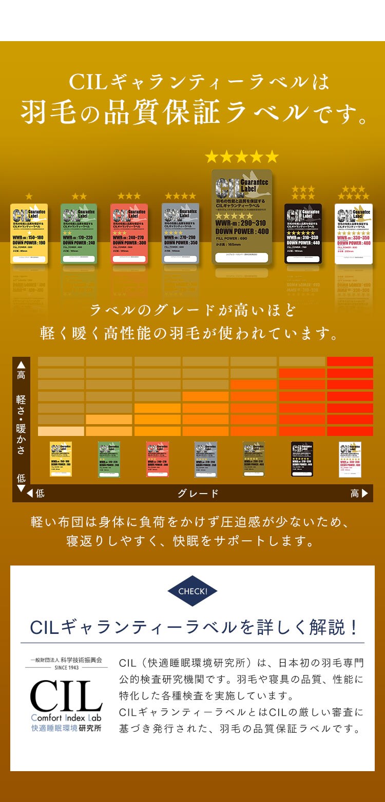 羽毛布団 ダブルロング 国産 WDD93% 400dp 1.4kg ブラウン  5