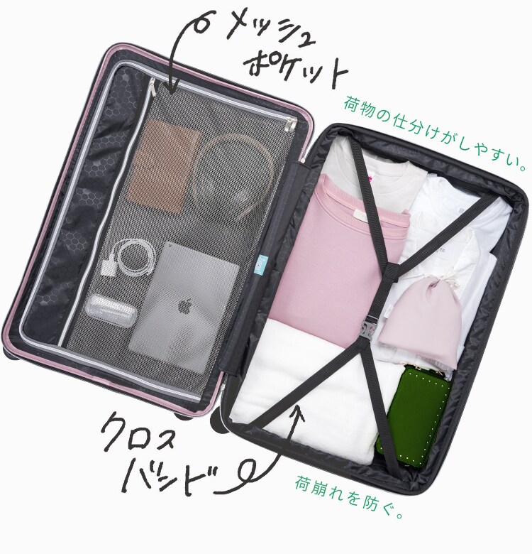 スーツケース Sサイズ 32L レジェンドウォーカー 機内持ち込み可能