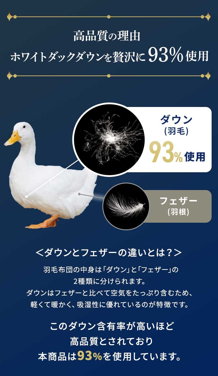 西川 WDD93% ダブルロング エスタベージュ2