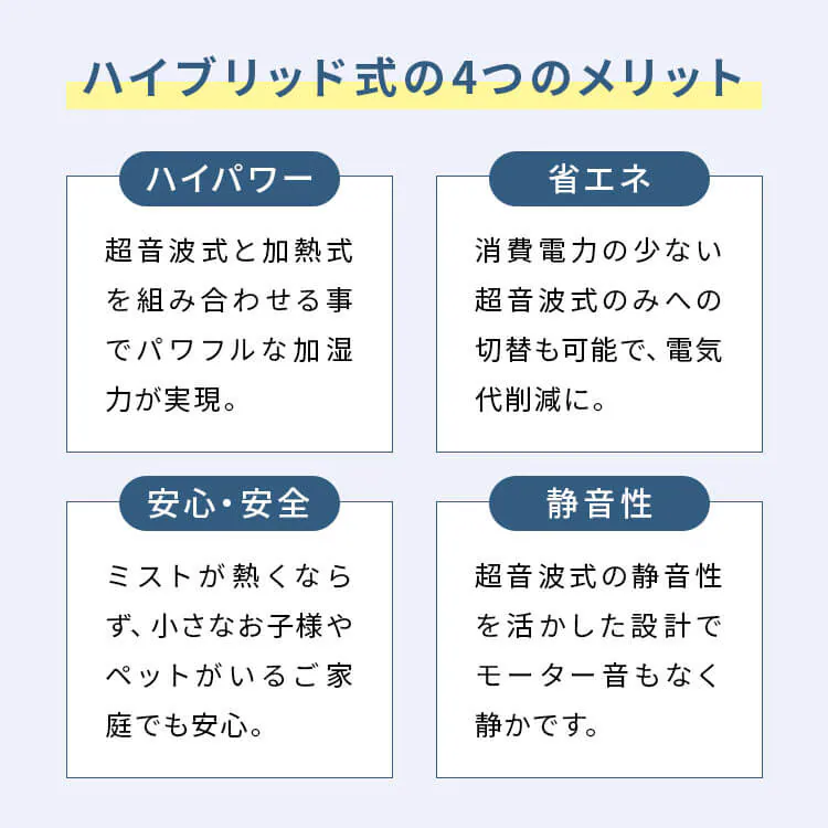 加湿器 ハイブリット式 木造24畳 / 洋室24畳 上給水 タンク容量4L Hanx-Home HA-H07W ホワイト6