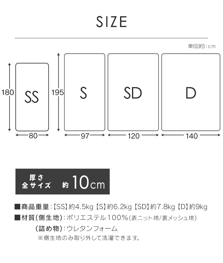 高反発三つ折りマットレス 10cm（ノーマル） セミダブル グレー