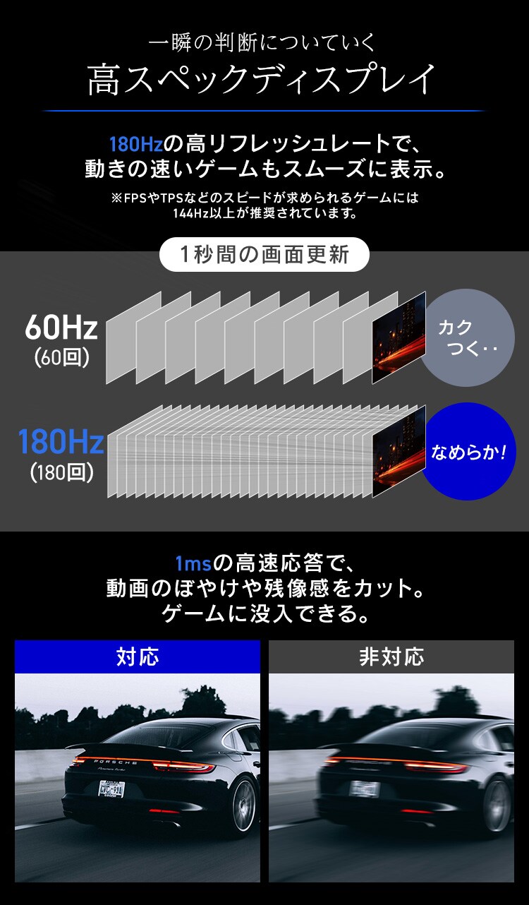 ゲーミングモニター 32V型 スピーカー内蔵 NB-IGM32B ブラック 2