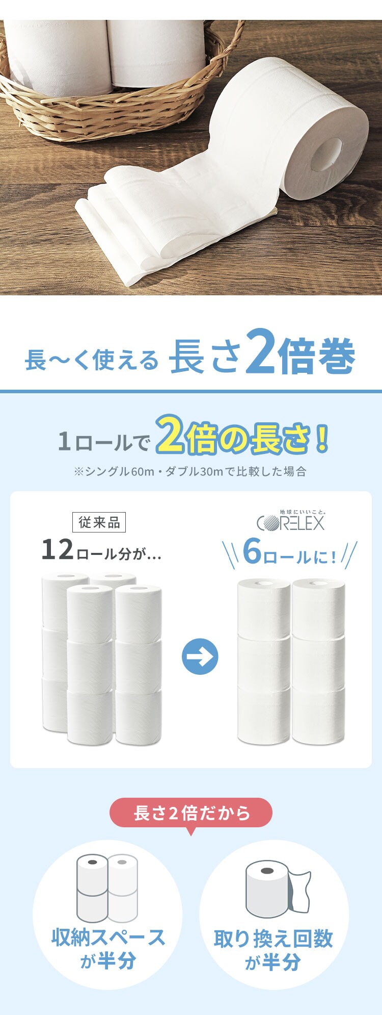 【6ロール】トイレットペーパー シングル 2倍巻 コアレックス 120m1