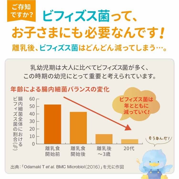 森永 チルミル エコらくパック つめかえ用 800g 1