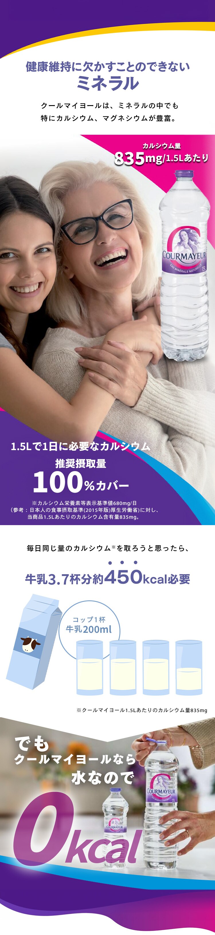 【48本】水 クールマイヨール 500ml 24本&times;2【代引き不可】1