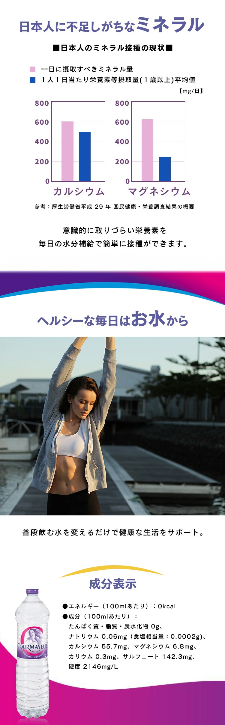 【48本】水 クールマイヨール 500ml 24本&times;2【代引き不可】2