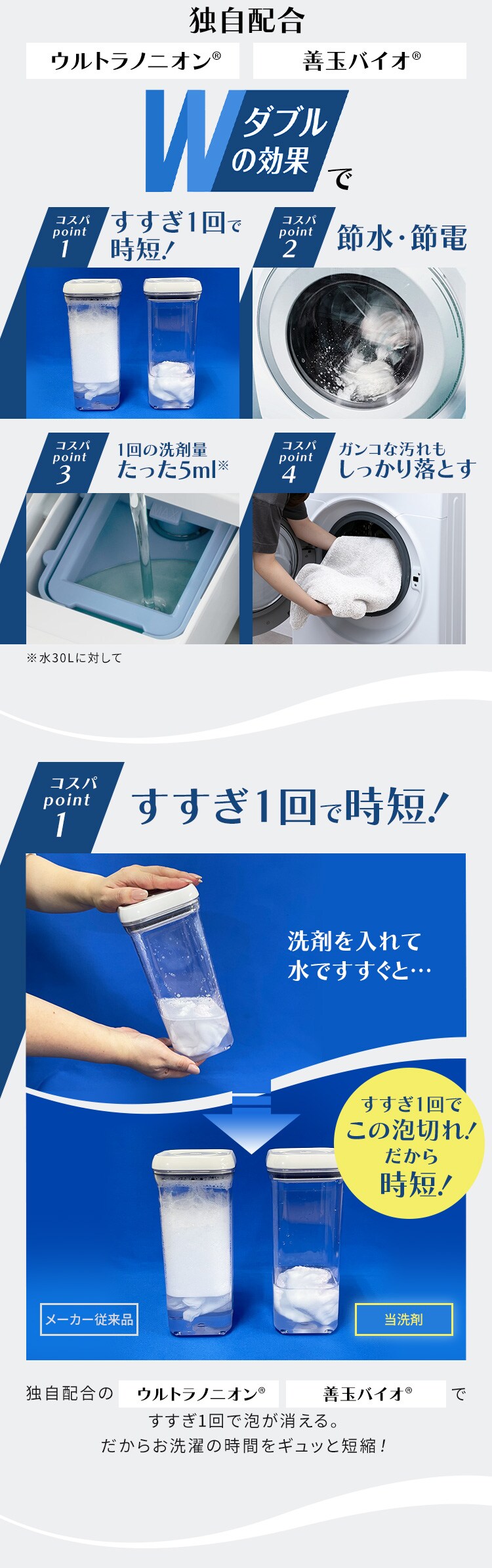 善玉バイオ プロ仕様衣料用洗剤 超濃縮タイプ 400ml1
