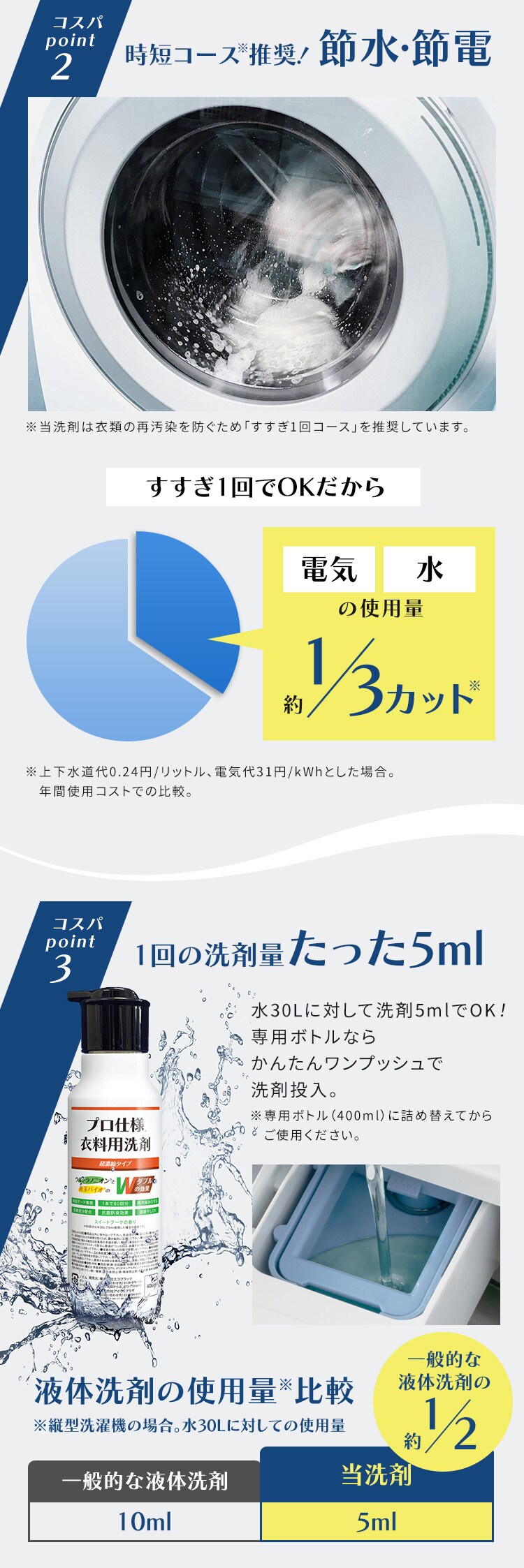 善玉バイオ プロ仕様衣料用洗剤 超濃縮タイプ4L 2