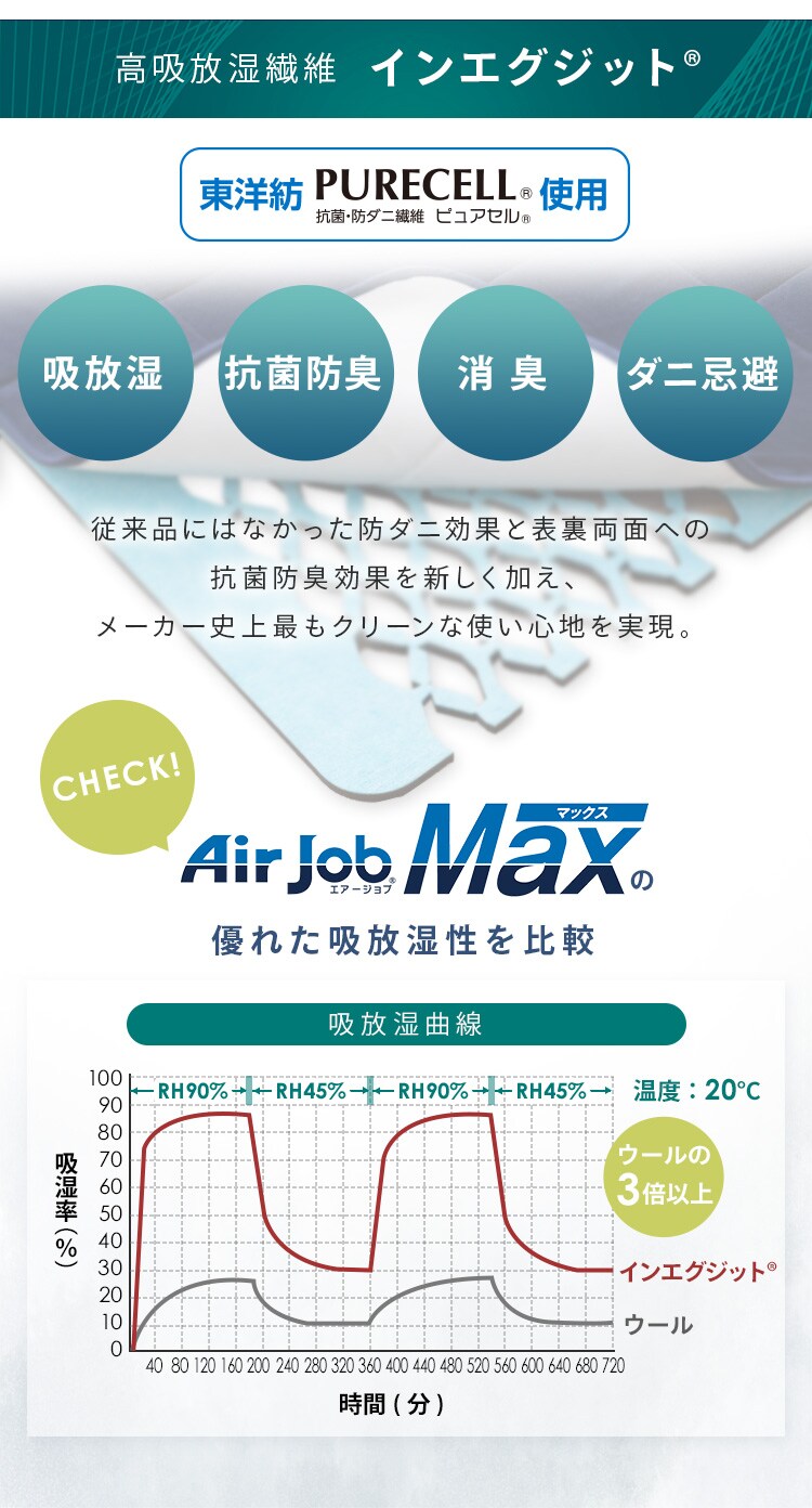 Air Job Max 吸湿マット すのこ型 シングル ブラウン 3