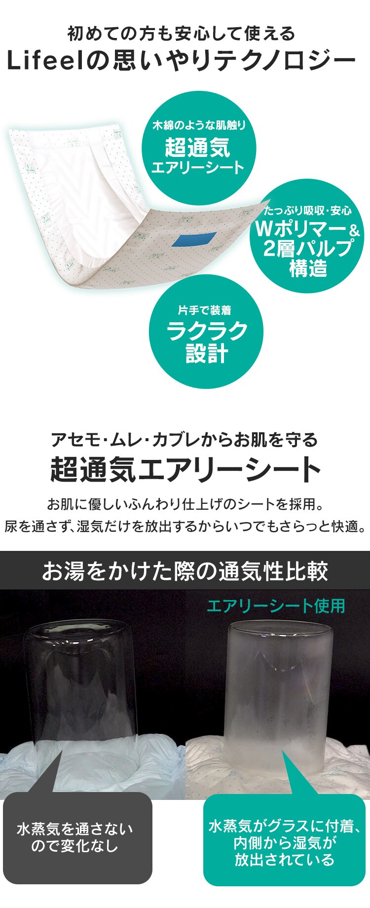 パンツ用尿取りパッド 30枚入2