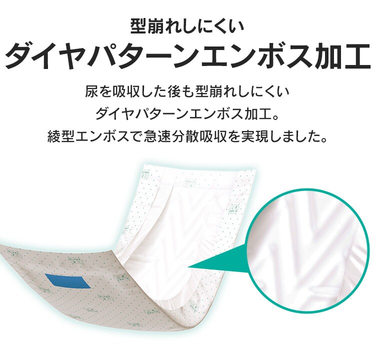 パンツ用尿取りパッド 30枚入4