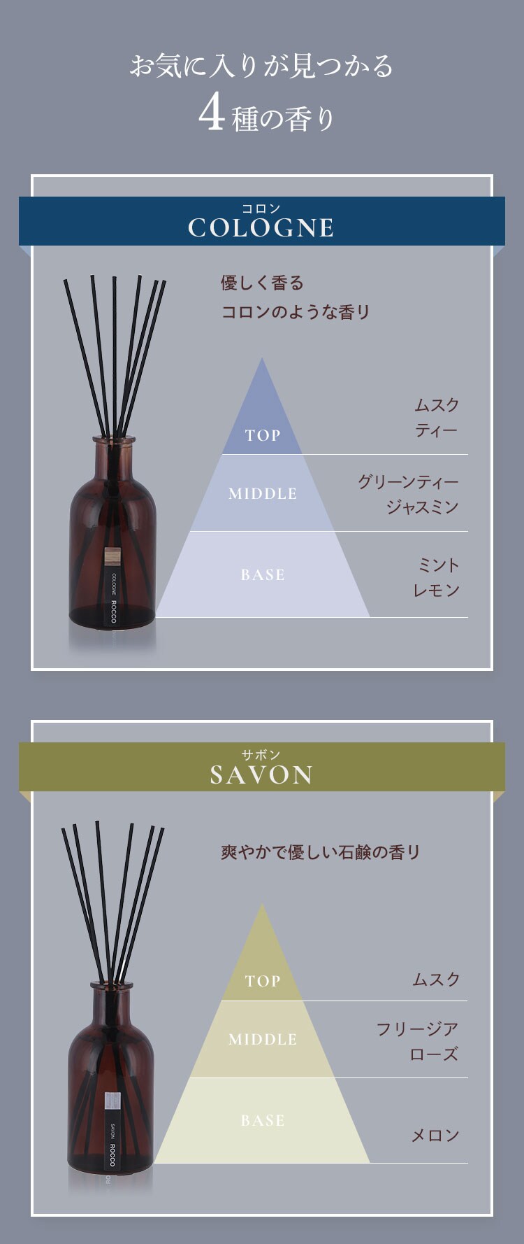 芳香剤 ロッコ ディフューザー 150ml ラボン1