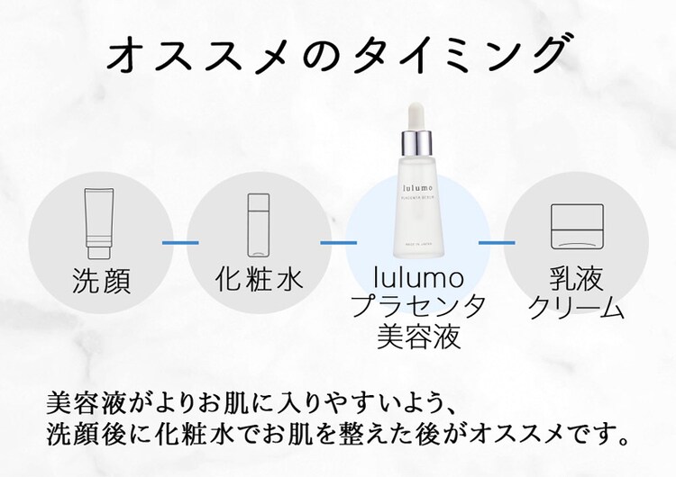 lulumo プラセンタ美容液 9