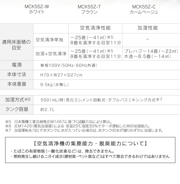 ダイキン 空気清浄機 25畳 加湿ストリーマ MCK55Z-C カームベージュ13