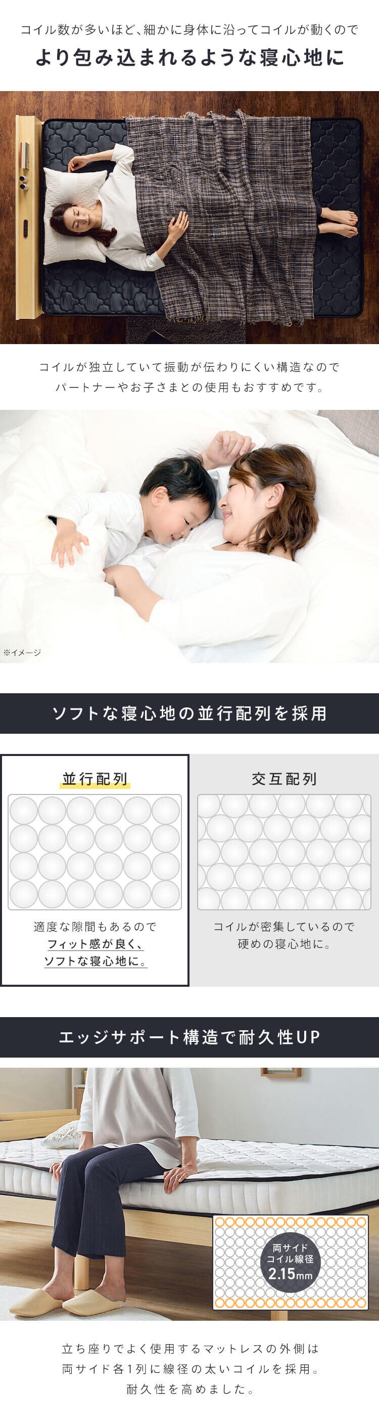 マットレス セミダブル ポケットコイル 厚さ14? ホワイト4