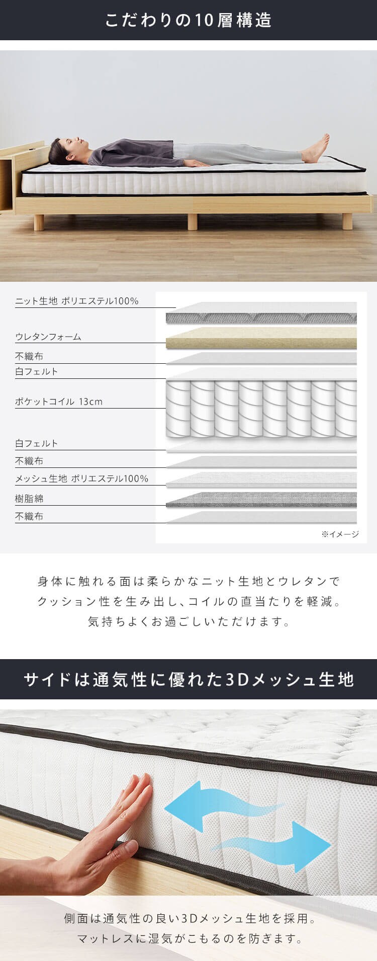 マットレス セミダブル ポケットコイル 厚さ14? ホワイト5
